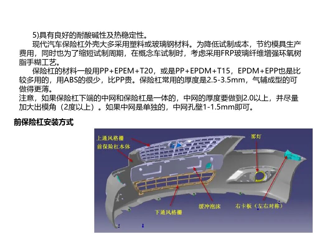 汽車內外飾結構設計詳解的圖49