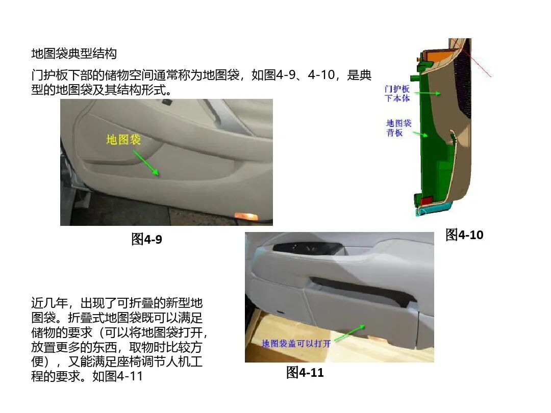汽車內外飾結構設計詳解的圖44