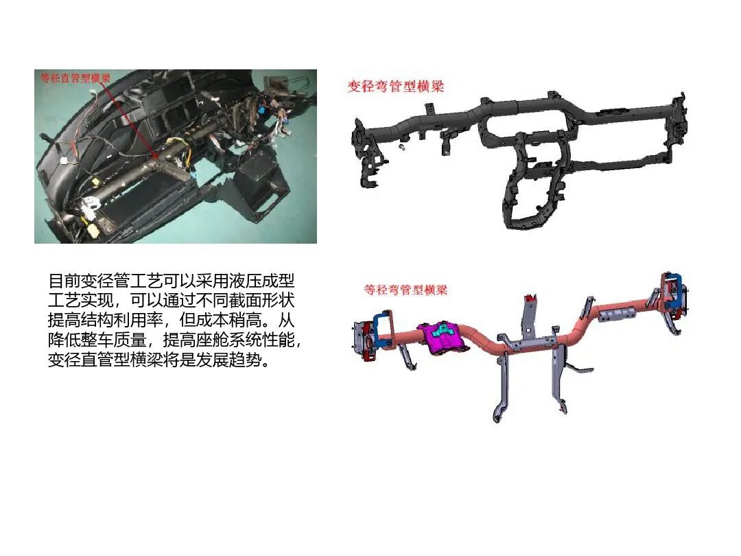 汽車內外飾結構設計詳解的圖12