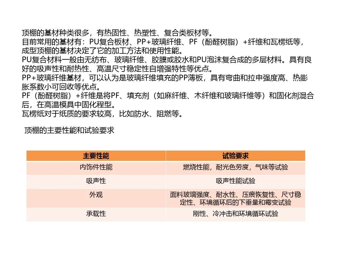 汽車內外飾結構設計詳解的圖47