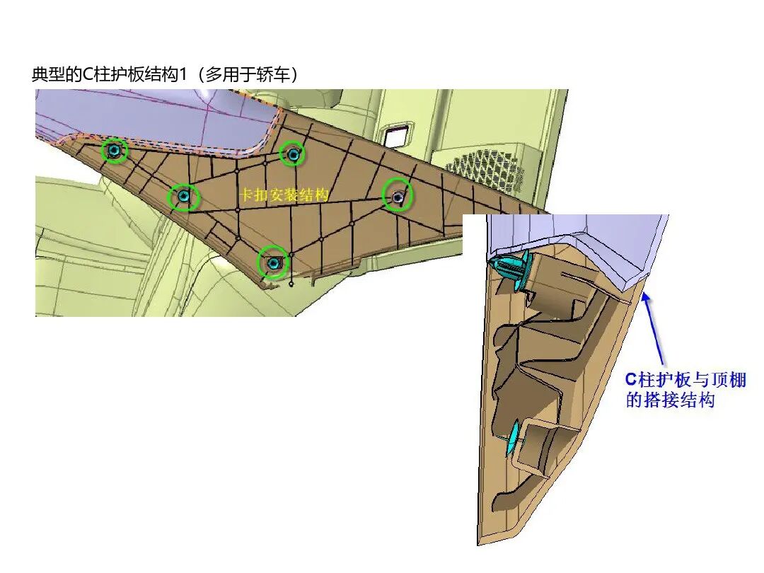汽車內外飾結構設計詳解的圖23