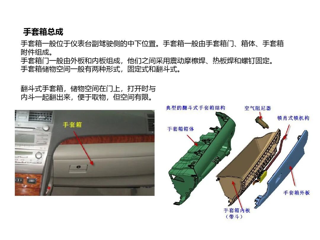 汽車內外飾結構設計詳解的圖9