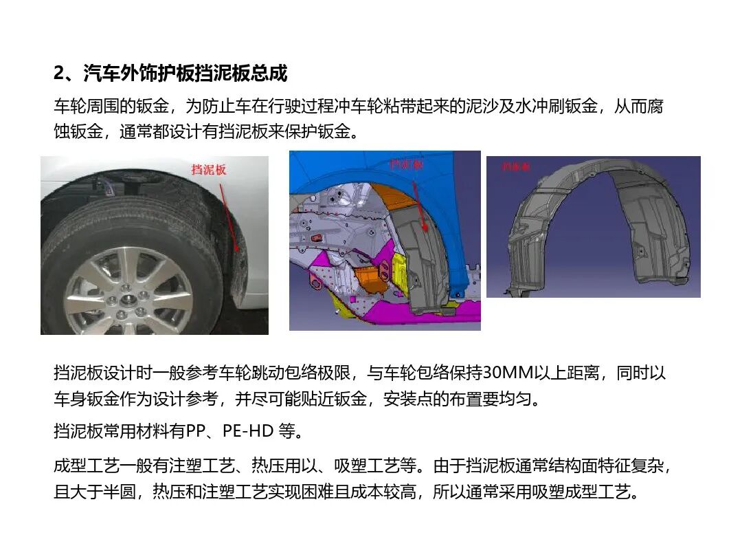 汽車內外飾結構設計詳解的圖54