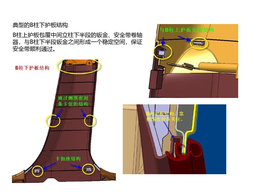 汽車內外飾結構設計詳解的圖20
