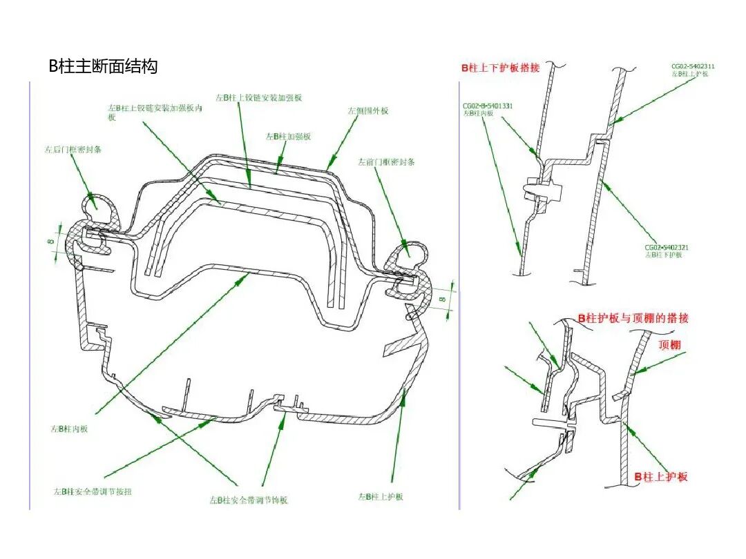 汽車內外飾結構設計詳解的圖19