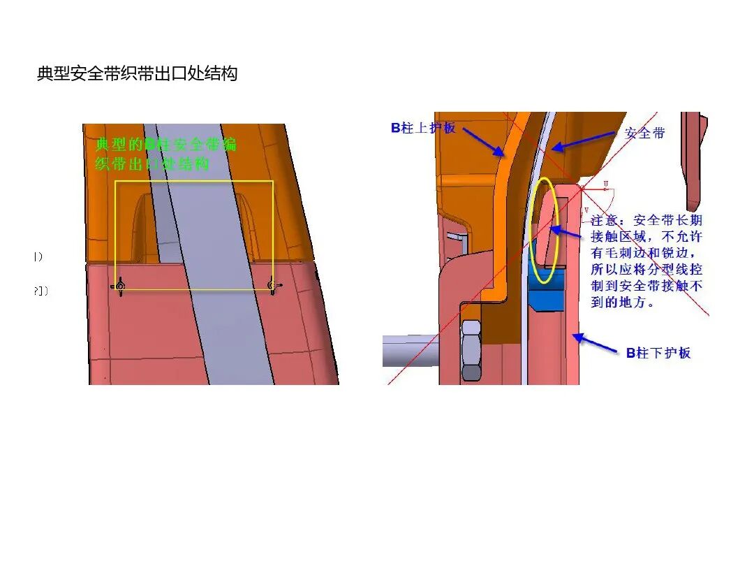 汽車內外飾結構設計詳解的圖22