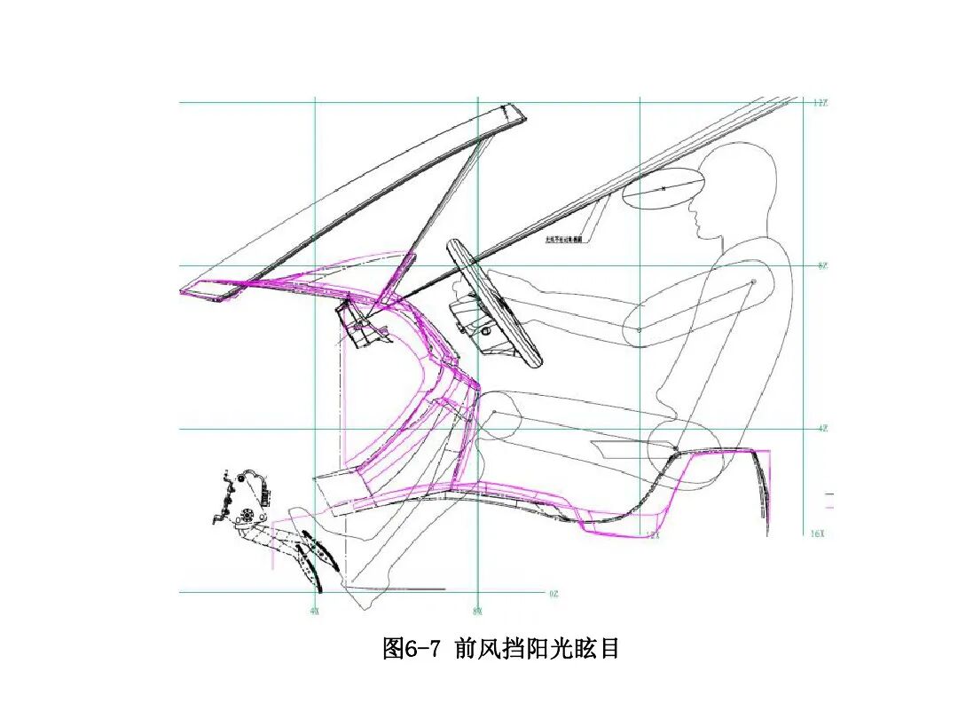 汽車內外飾結構設計詳解的圖63