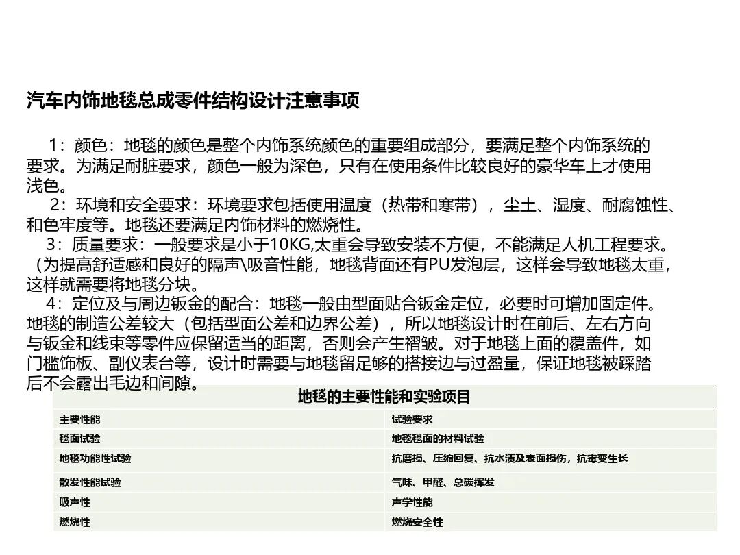 汽車內外飾結構設計詳解的圖5