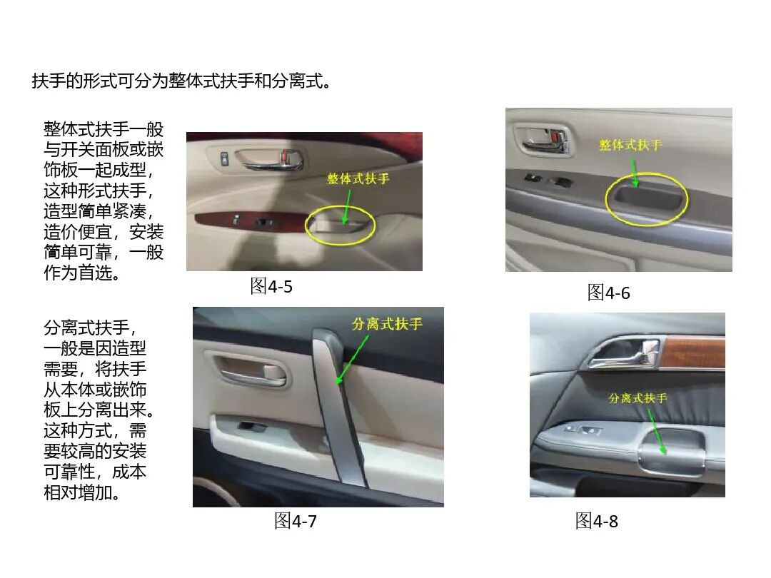 汽車內外飾結構設計詳解的圖43