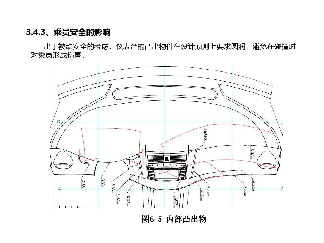 汽車內外飾結構設計詳解的圖61
