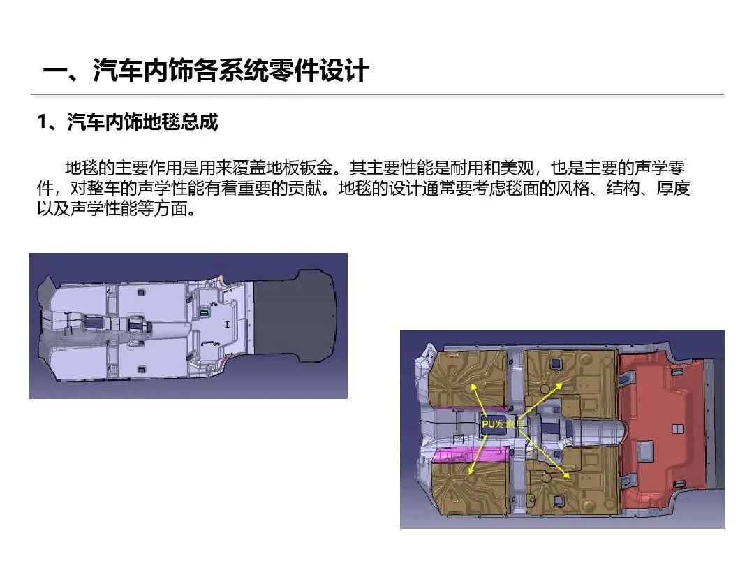 汽車內外飾結構設計詳解的圖3