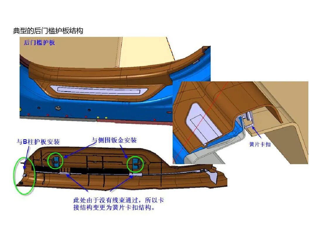 汽車內外飾結構設計詳解的圖36