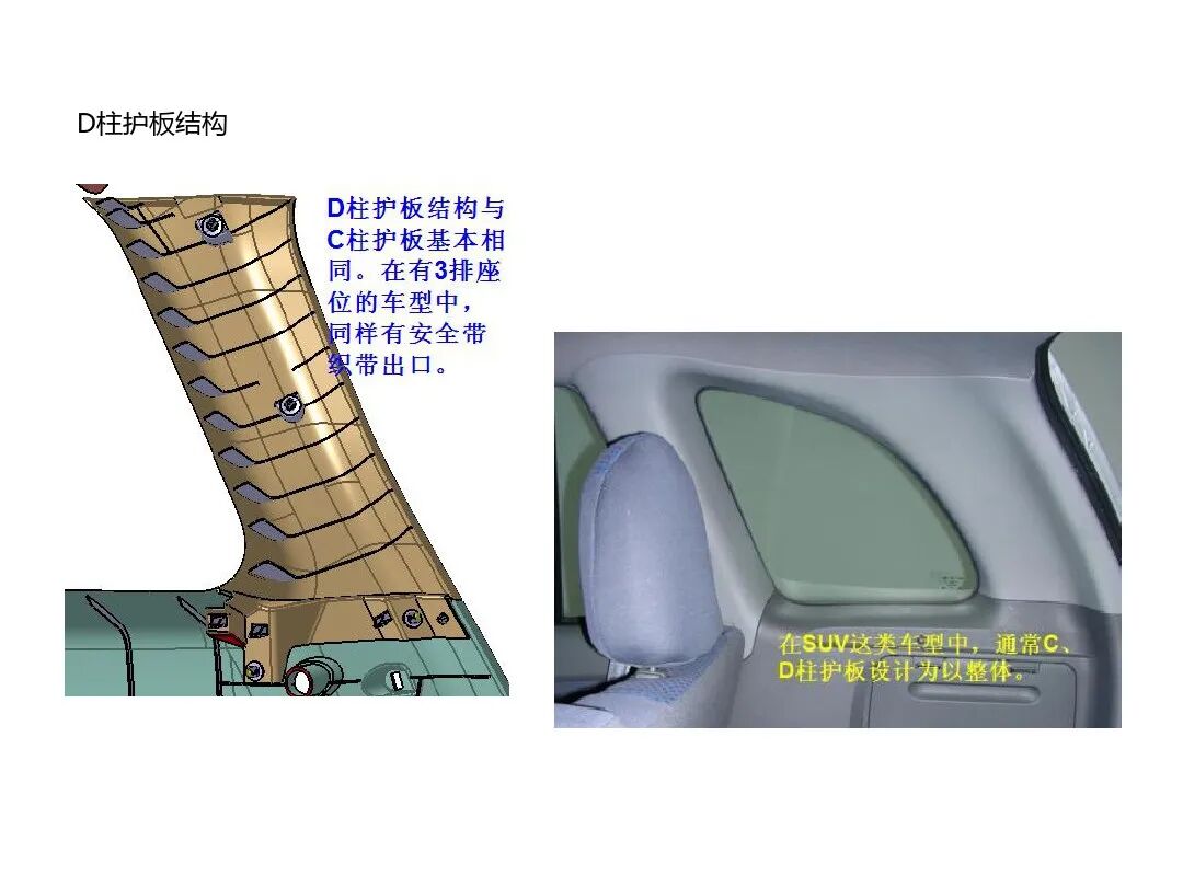 汽車內外飾結構設計詳解的圖25