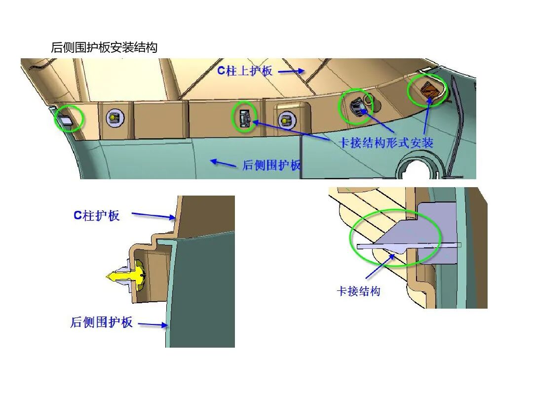 汽車內外飾結構設計詳解的圖28