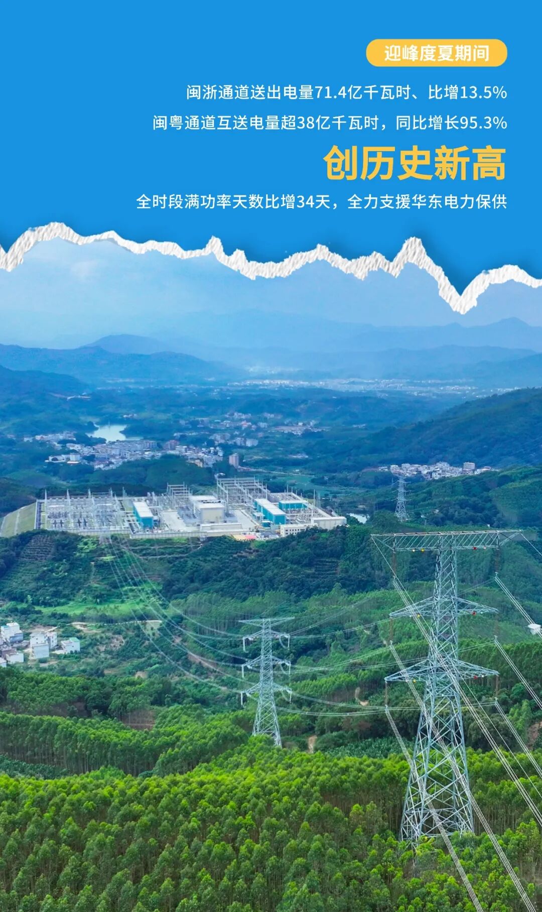 迎峰度夏海报.jpg