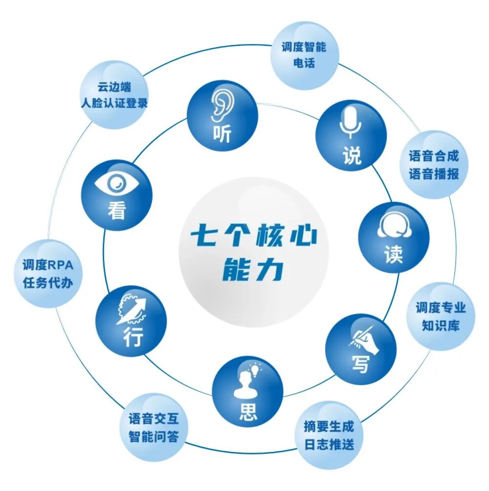 AI互联网主题活动宣传gpt4o清透感3d公众号文章长图aigc-4.jpg