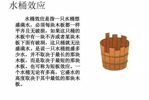 全球村村通：为什么很多项目会赔钱，分析的太透彻了！