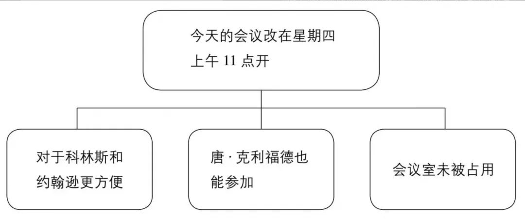 文章关联图片