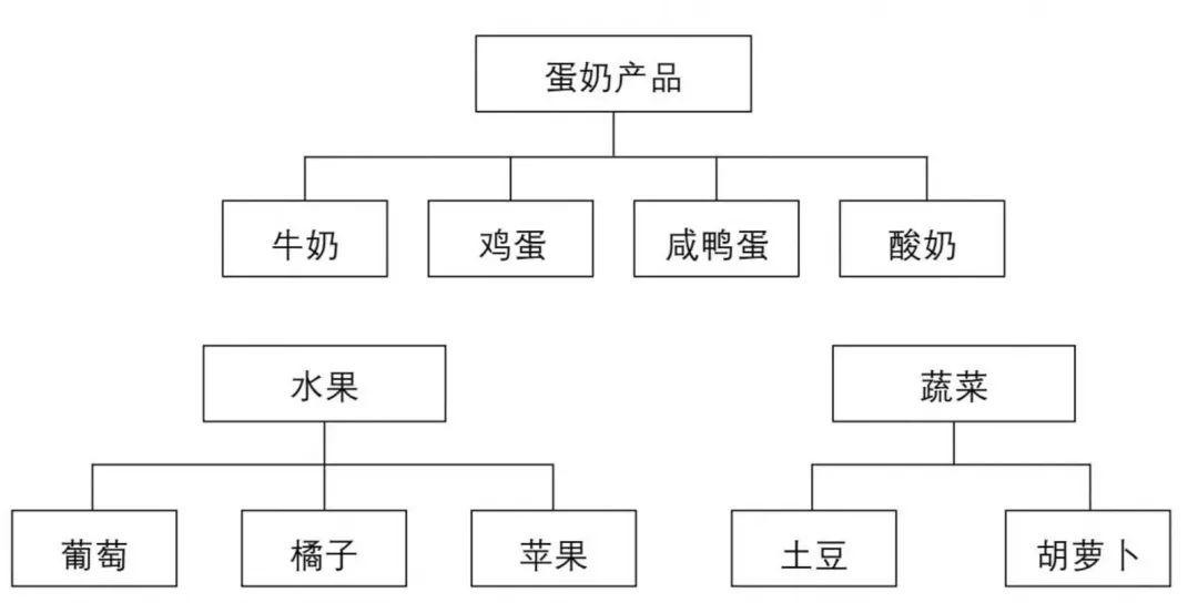 文章关联图片