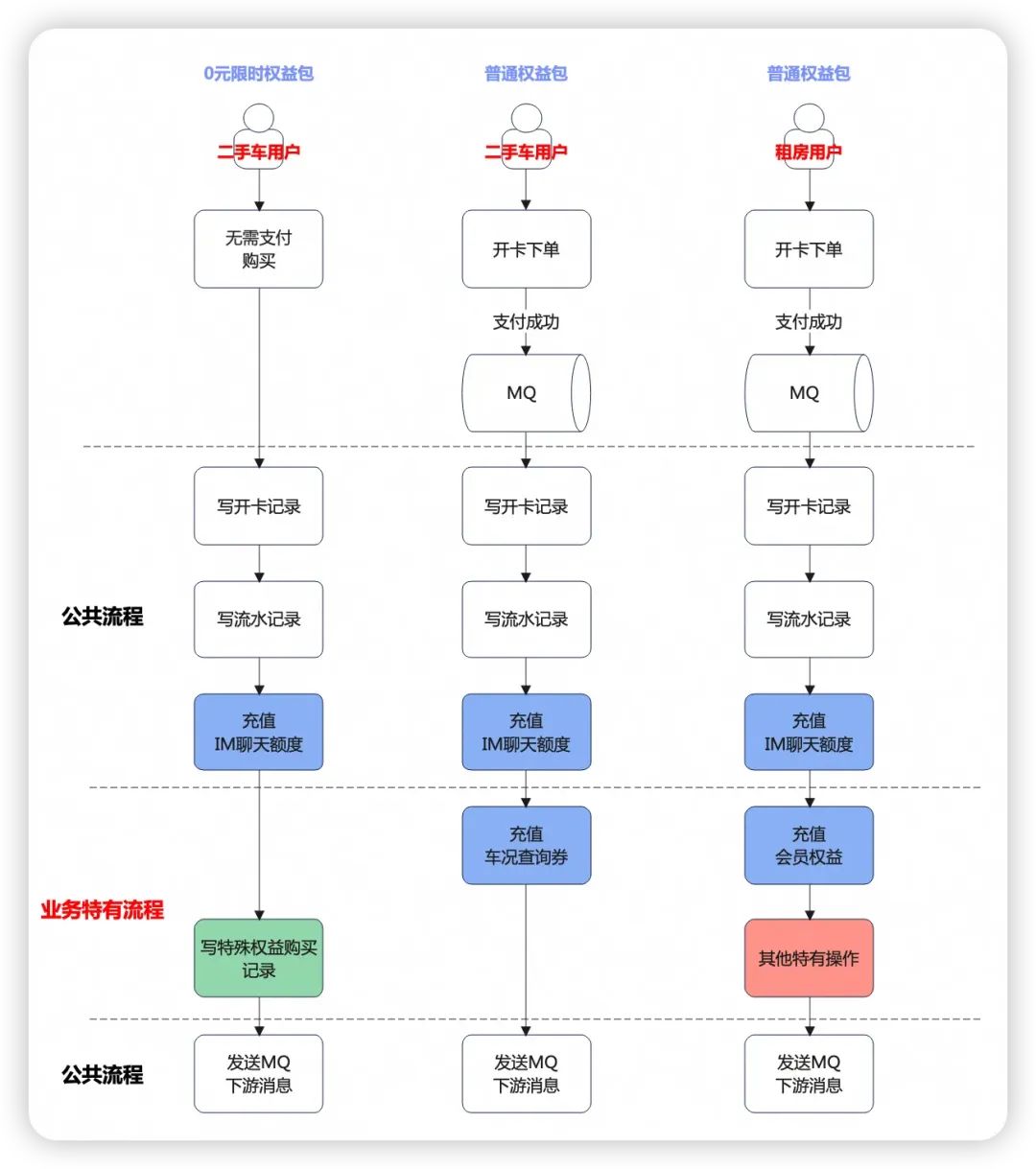 文章关联图片