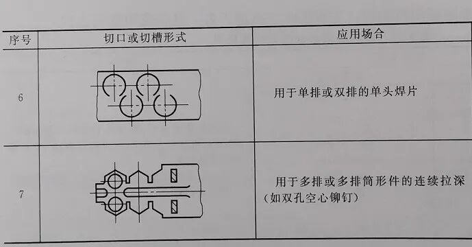 带料连续拉深工艺计算和工序(排样)设计的图6