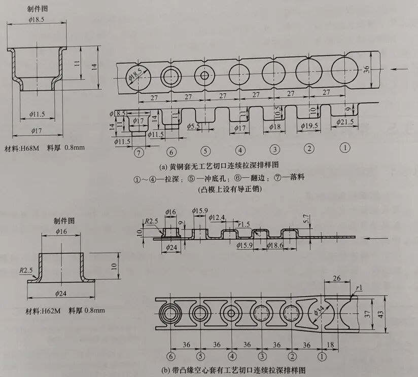带料连续拉深工艺计算和工序(排样)设计的图3