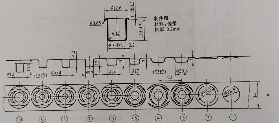 带料连续拉深工艺计算基本步骤的图10