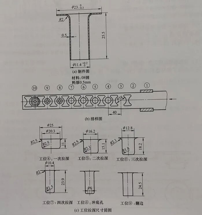 带料连续拉深工艺计算基本步骤的图5