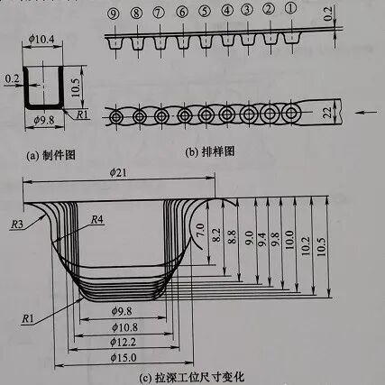 带料连续拉深工艺计算基本步骤的图2
