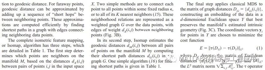 科学网—[转载]【Joshua B. Tenenbaum】非线性降维的全局几何框架 - 刘春静的博文