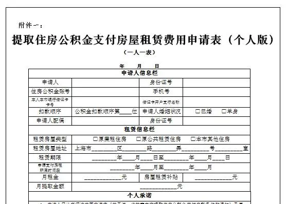 上海公积金可以用来租房,你知道吗? 上海公积金可以用来租房,你知道吗?