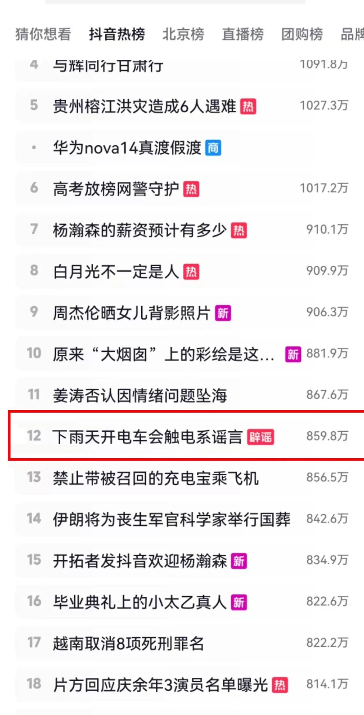 下雨天开新能源电车会漏电触电是谣言