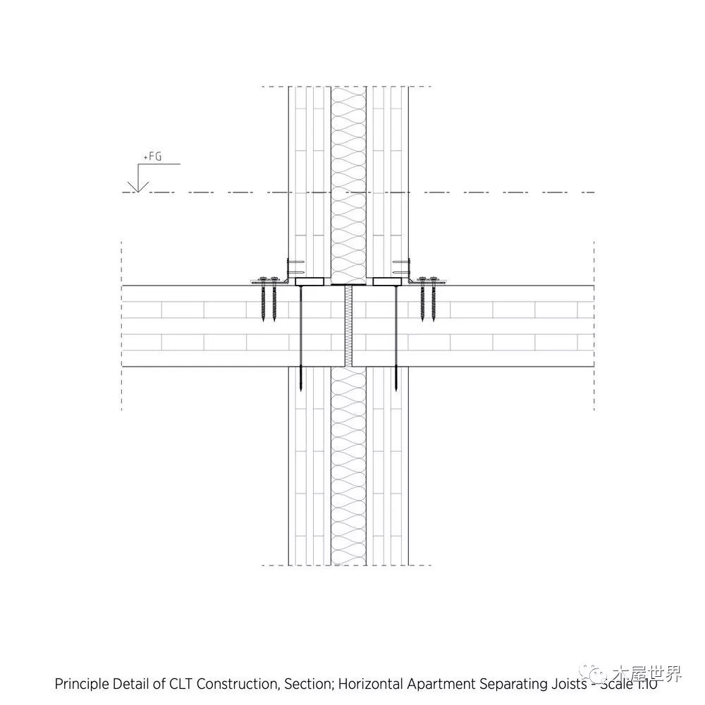 多层木构建筑的里程碑 Kajstaden瑞典公寓 木屋世界 微信公众号文章阅读 Wemp