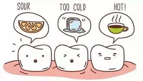 牙齿的“黑三角”，比蛀牙还可怕