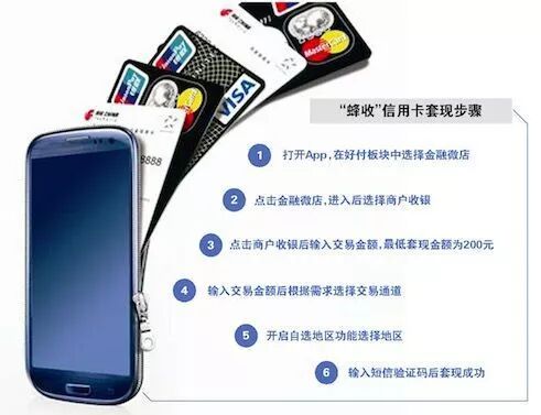 代还信用卡不安全优可生活出问题“蜂收”又出动！已经有大量用户自曝信用卡遭境外盗刷！