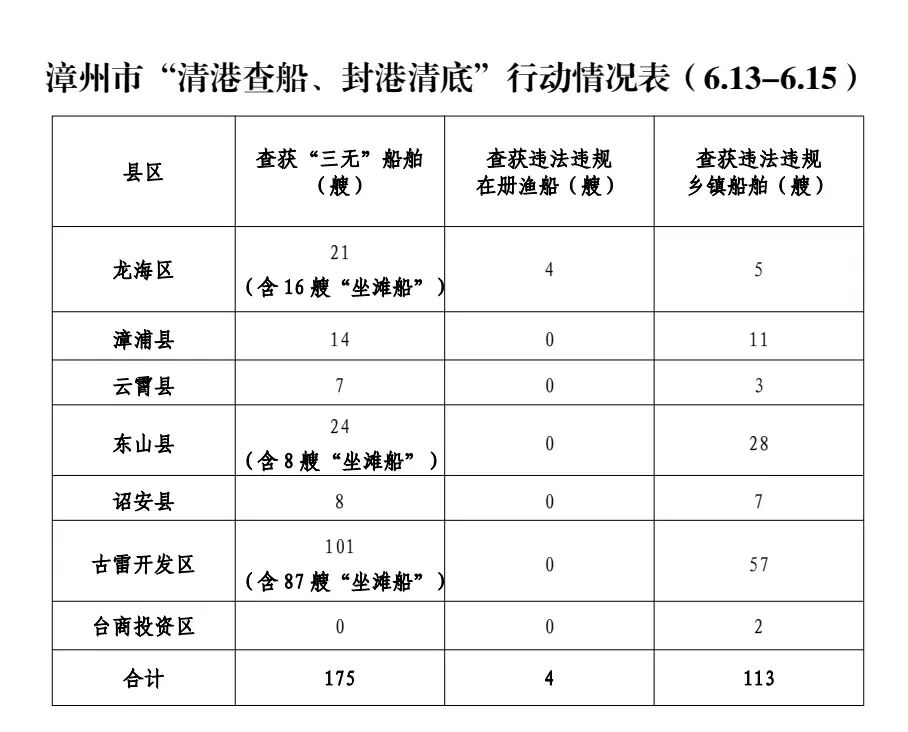 表格.jpg