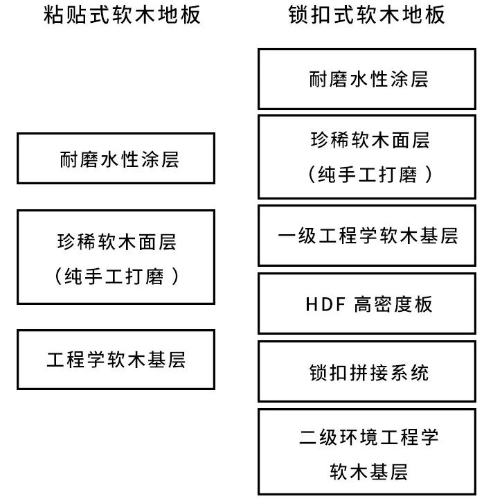 淘寶便宜實(shí)惠的女裝外貿(mào)店_便宜實(shí)惠的木地板_眉山裝修公司哪家便宜實(shí)惠