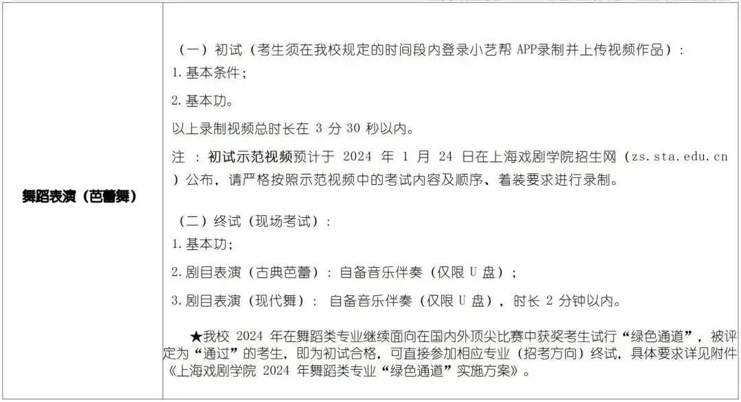 上海戲劇學院2024年藝術類校考專業本科招生簡章