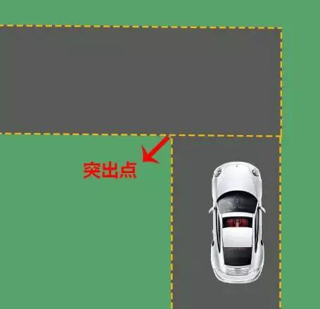你不一定知道的科目二直角转弯技巧