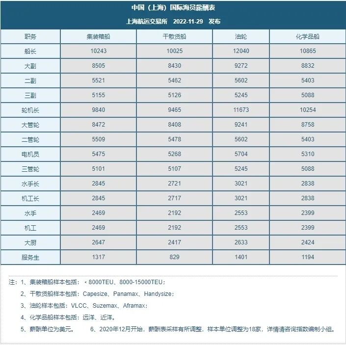 �й����·�����