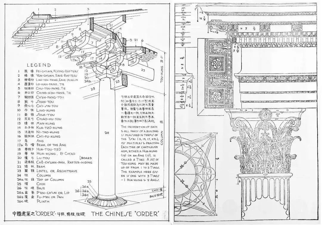 成都 | 宗教場所地圖：2019，像神仙一樣活著。 未分類 第74張