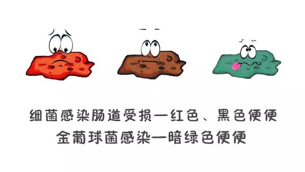 孩子|腹泻的诱发原因是什么 孩子腹泻是因为轮状病毒吗