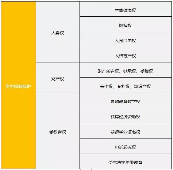 教師資格證《綜合素質(zhì)》核心考點速記，讓你考試輕松提高30分(圖1)