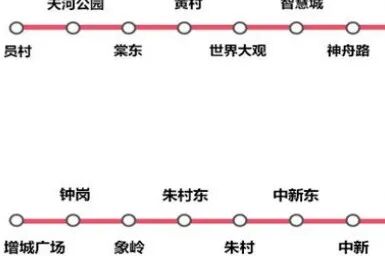 广州黄埔水西敏捷广场28-61㎡，*付11万