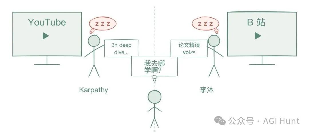 两大 AI 教育传奇