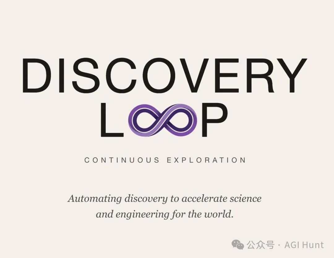 Discovery Loop