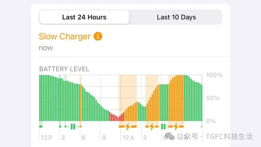 iOS18引入慢速充电器警告功能