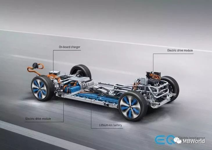 上海車展賓士全景不雅察：全新一代GLE、純電動EQC領銜 汽車 第22張