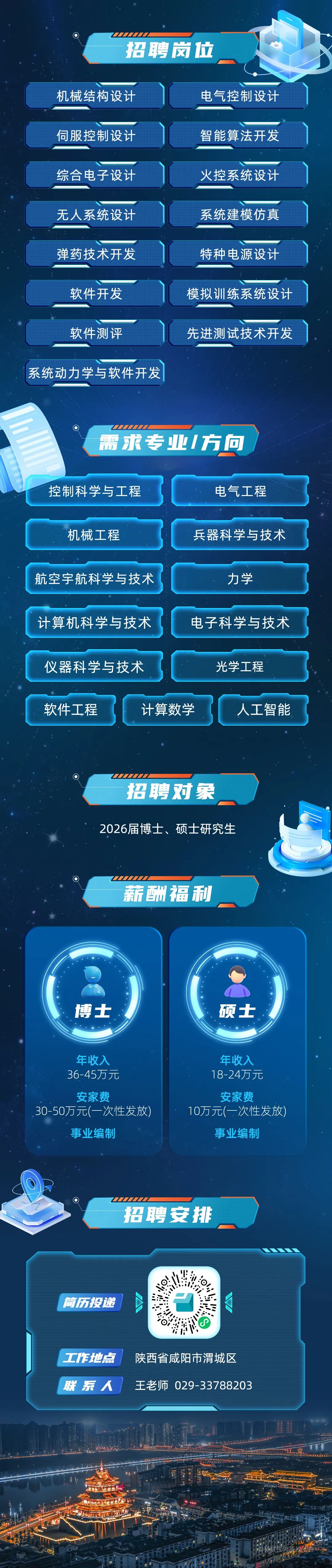 简历投递二维码