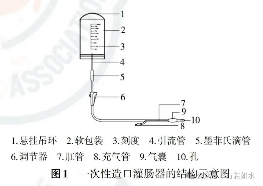 结肠灌洗怎么回事结肠造口患者如何给予灌肠？_https://www.jmylbn.com_新闻资讯_第11张